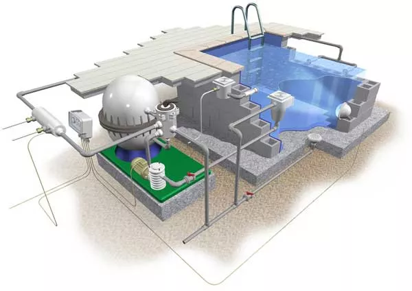 Disegno impianto filtrazione piscina